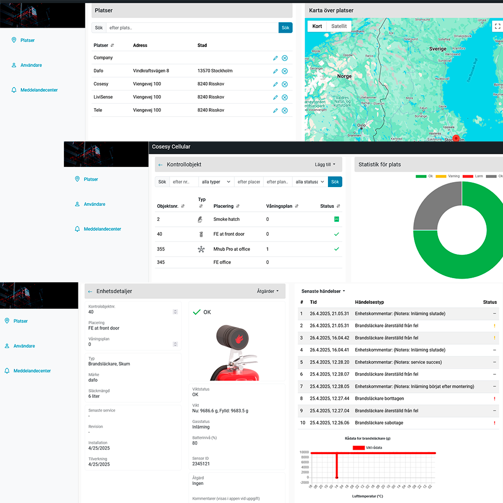 image of dashboard